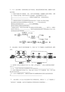 海水中的化学专题复习(二)