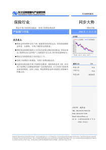 保险行业同步大势