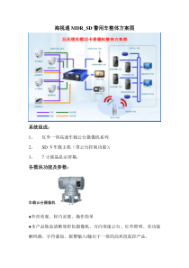 海视通车载云台视频监控方案