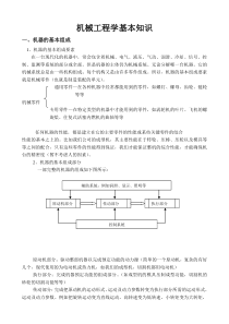 机械工程学基本知识