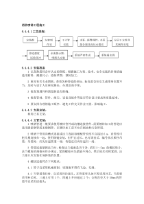 消防喷淋施工方案