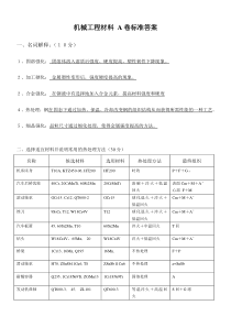 机械工程材料试题及答案