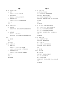 人教版高中数学必修选修目录