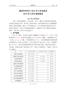 液体车间12年工作总结