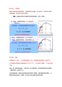 机械设计基础考点