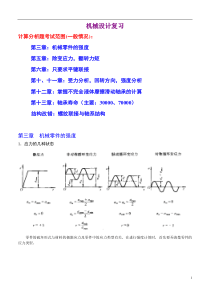 机械设计复习