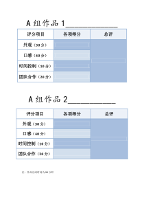 糕点烘焙比赛评分表