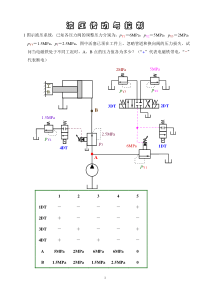 液压传动试卷①(含答案)