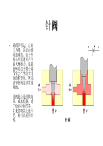 液压基础知识调速阀