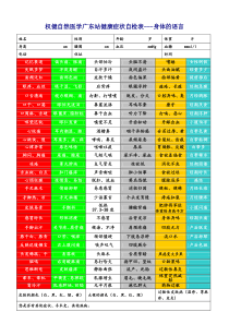 权健自然医学广东站火疗KA爱心工程健康症状自检表---身体的语言