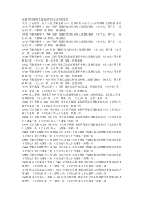 烟台道路交通违法代码表及扣分处罚