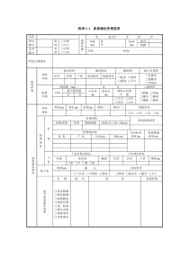 地质灾害野外调查表.