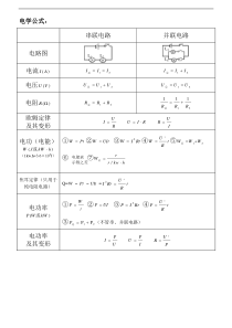 最新人教版九年级物理公式