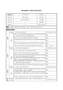 信托投资公司国际金融部外汇管理专责职务说明书