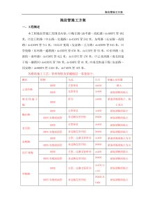 拖拉管道专项施工方案