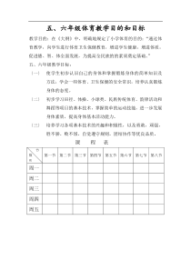 小学五六年级体育全套的教案1-12周