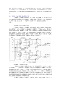 数字移相技术的分析与实现