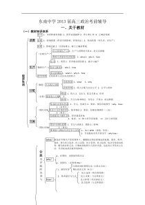 江苏省东南中学2013届高三高考考前辅导政治试题Word版含答案