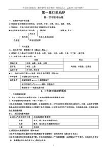 人教版高中地理必修一知识点总结