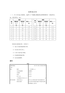 数学地质趋势面分析