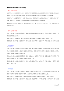 大学理科专业介绍与就业方向