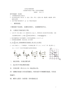 高考化学图像专题题复习：水溶液中的离子平衡