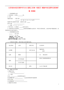 江苏省如东县马塘中学2013届高三生物一轮复习细胞中的元素和无机物学案苏教版