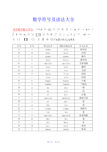 数学符号读音