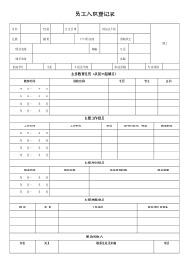 员工入职登记表(2018标准版)