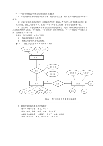 数据库ER图习题汇总