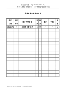 物料运输仓储管理规定