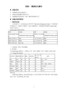 数据库SQL实验题目(14-15-1)