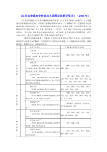 江苏省普通高中信息技术课程标准教学要求