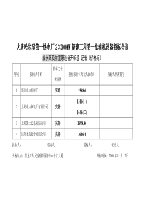 投标报价开标登记表