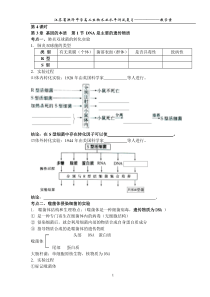 江苏省洪泽中学2009年高二生物学业水平测试教学案(必修二)第4课时