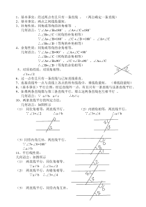 数学几何定理符号语言