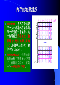 15存储管理4虚拟存储请求页式管理1