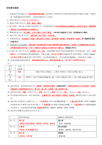 数据通信基础考点题库