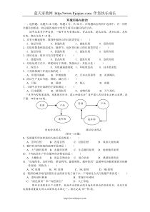 江苏省盐城市明达中学高二地理阶段性试卷(环境保护)