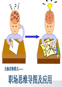 全脑训练(树度咨询保险高管课程XXXX0729版本2)-副本