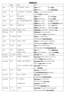 英语特殊疑问词的用法