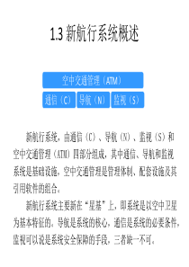 现代空中交通管理-第一章概论下