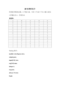 数电课程设计四变量多数表决器