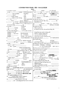 江苏译林版牛津高中英语高一模块一自我检测考前复习