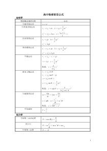 江苏高考物理公式整理