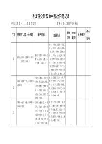 整改落实阶段集中整改问题记录