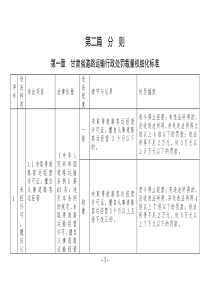 甘肃省道路运输行政处罚自由裁量细化标准(修订稿)