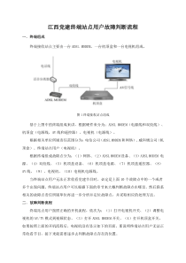 江西党建终端站点用户故障判断流程20111201