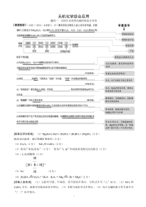 无机化学综合应用