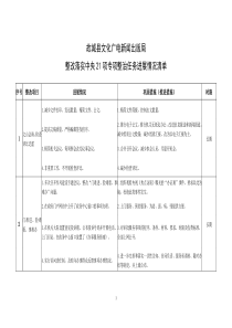 文化广电新闻出版局整改落实中央21项专项整治任务进展情况清单